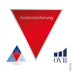 Wer heute 50 ist, hat gute Chancen, noch seinen 100. Geburtstag zu feiern. Darum sollten Sie sich nicht nur auf die staatlichen Systeme verlassen, sondern Ihre Zukunft selbst in die Hand nehmen. Ob Rente, Unfallschutz oder die Sicherung Ihres Einkommens, ob Kleinkind oder Mittfünfziger – wir entwickeln mit Ihnen die passende private Vorsorgestrategie für ein ganzes Leben.